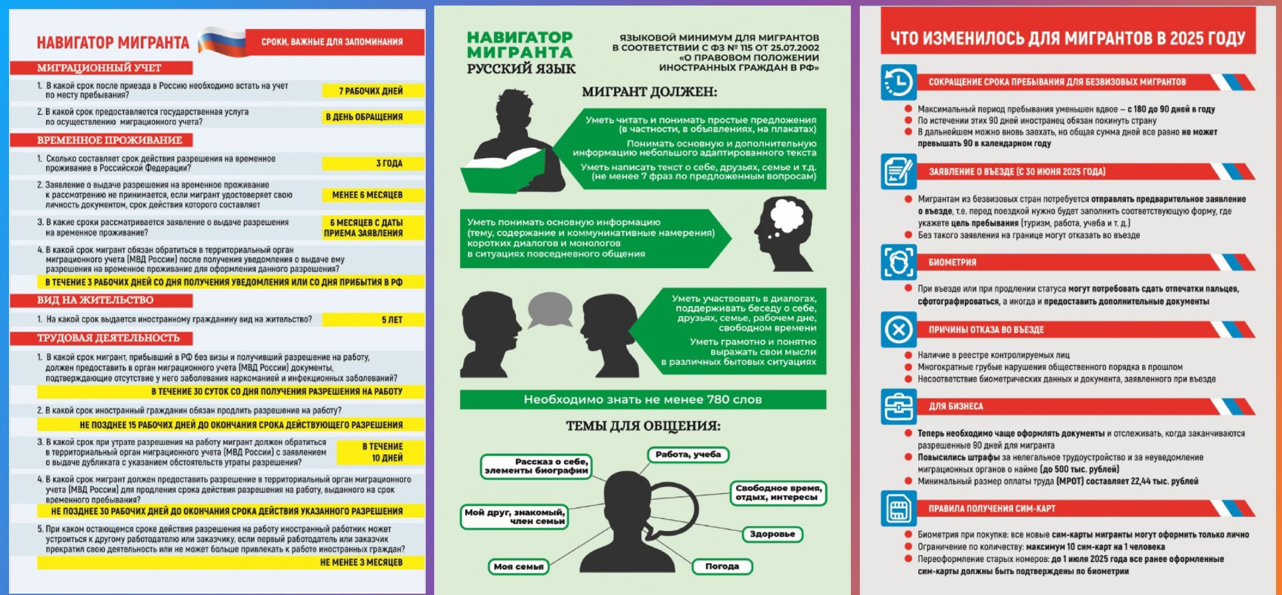 НАВИГАТОР МИГРАНТА.