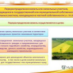 Раздел, объединение, перераспределение земельных участков, особенности кадастрового учёта и государственной регистрации прав.