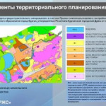 Единый документ территориального планирования и градостроительного зонирования.