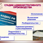 Поводы для возбуждения дела об административном правонарушении в отношении арбитражных управляющих в случае ненадлежащего исполнения ими обязанностей в делах о банкротстве.