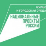 КАКИЕ ОБЪЕКТЫ БЛАГОУСТРОЯТ В 2023 ГОДУ – РЕШИТ ГОЛОСОВАНИЕ.