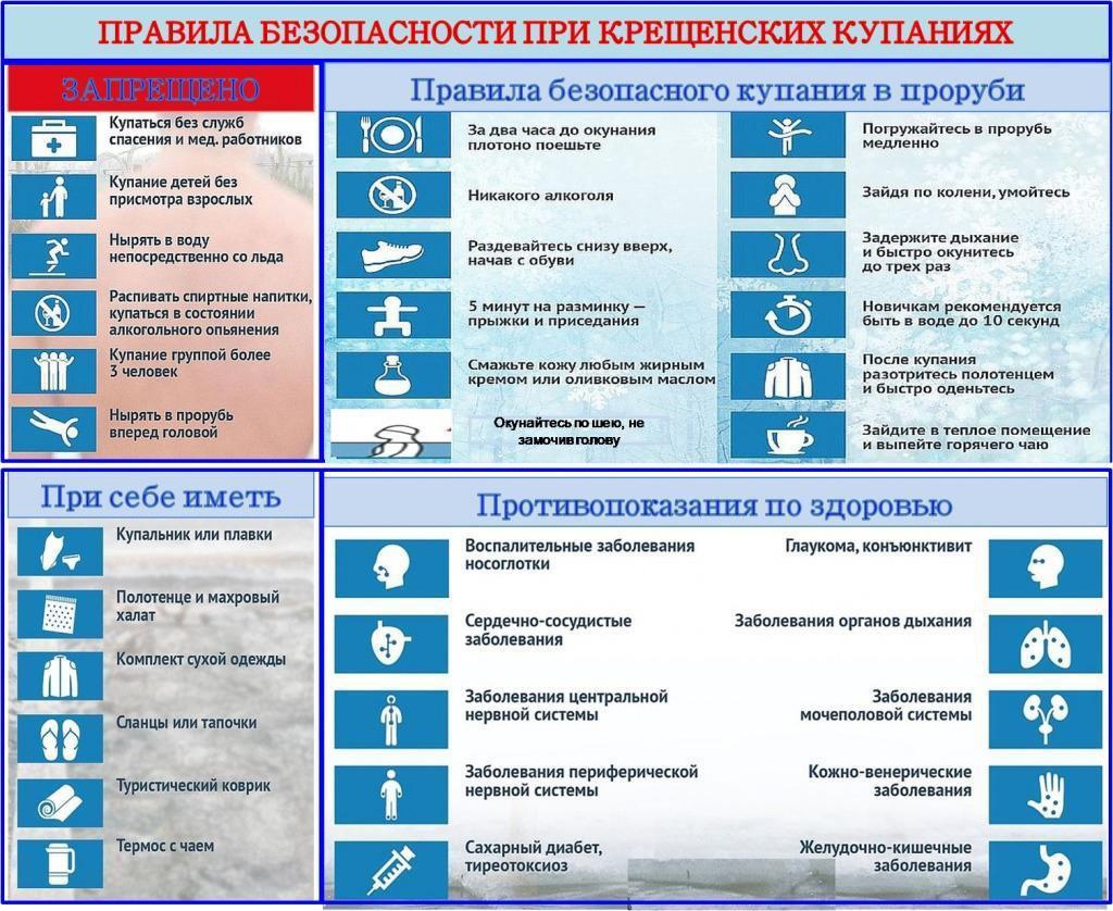 Правила безопасности при Крещенских купаниях.