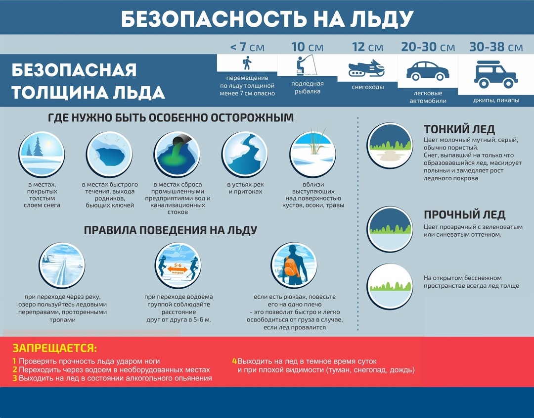 Безопасность на льду.