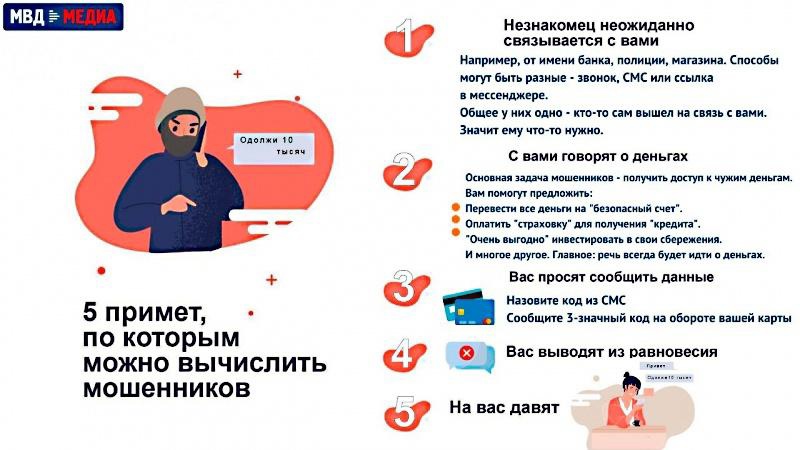 Как не стать жертвой мошенников.