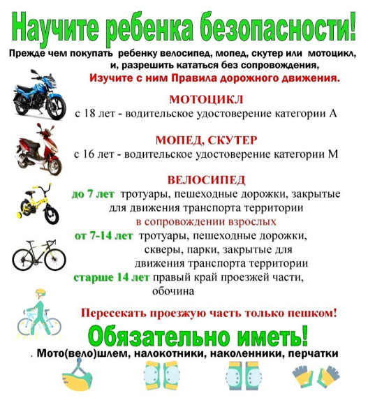 Научите ребенка безопасности. Научите ребенка безопасности.